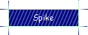 Spike